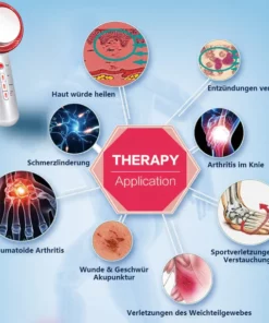 Ourlyard™ Handgerät zur Kaltlaser-Schmerzbehandlung