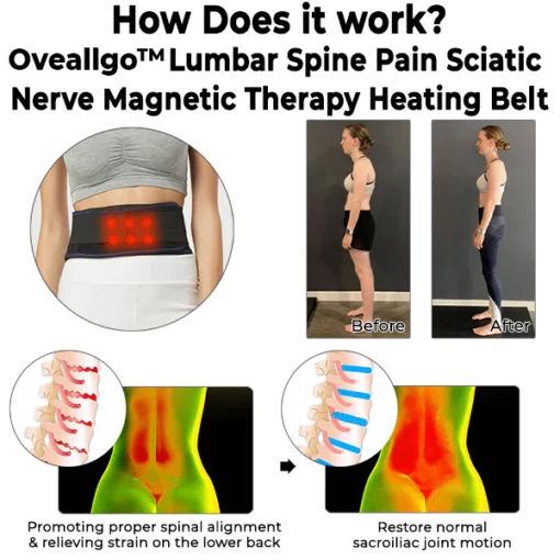 Oveallgo™ Magnetic Field X Therapy-Heating Belt - Image 2