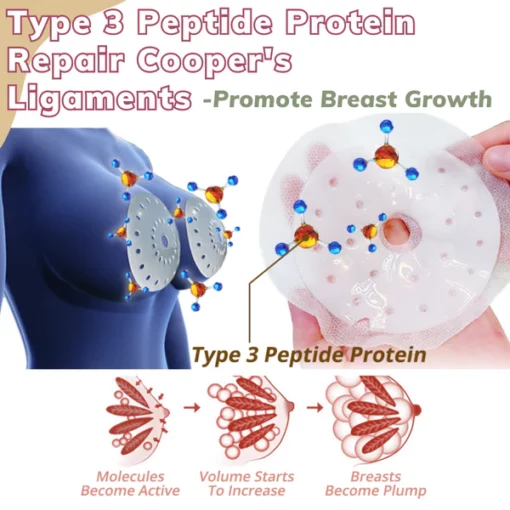 Perkee™ Breast Enhancement Patch - Image 4