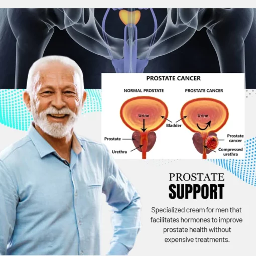 ProstateChism + Prostate Cream - Image 4