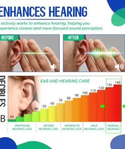 QuietudeRx™ Goldenseal Drop for Tinnitus