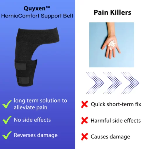 Quyxen™ HernioComfort Support Belt - Image 7