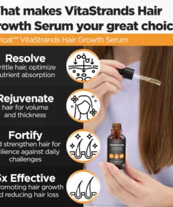 ReGrow™ VitaStrands Hair Growth Serum