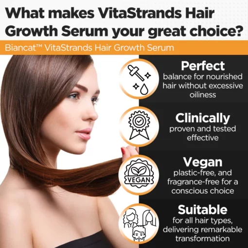 ReGrow™ VitaStrands Hair Growth Serum