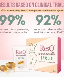 ResQ™ Emergency Contraceptive Capsule