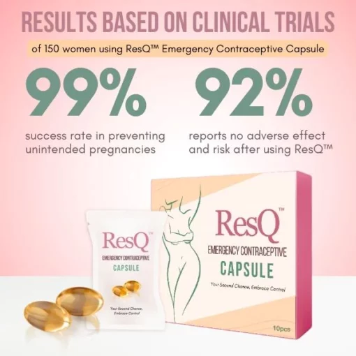 ResQ™ Emergency Contraceptive Capsule