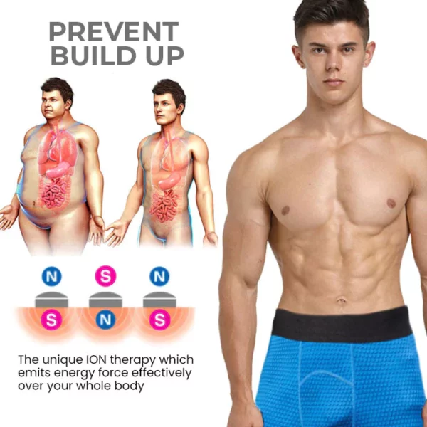 Ricpind IonicPro Men BodySlimming EnergyField Short - Image 5