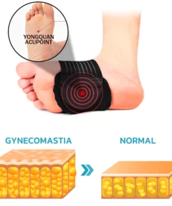 Salis™ Acupoint Magnetic Therapy Forefoot Pad for Weight Loss