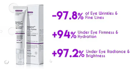 Seurico™ DEleventh Pro-Xylane Active Eye Cream