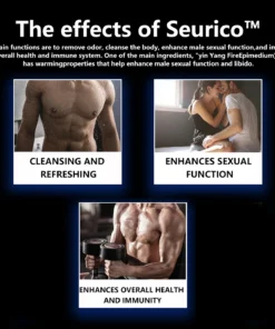 Seurico™ Exclusive Patented Men's Shower Gel - Clinically Proven Effective