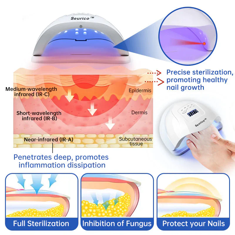 Seurico™ PureNail Fungus Laser Therapy Device