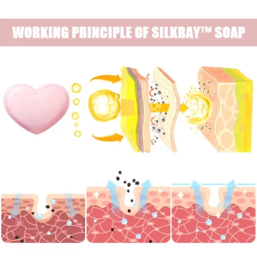 SilkRay™ Organic Intimate Skin Brightening Soap - Image 6