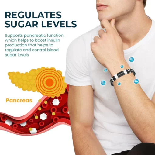 South Korea SugarFirm TitanION Wristband