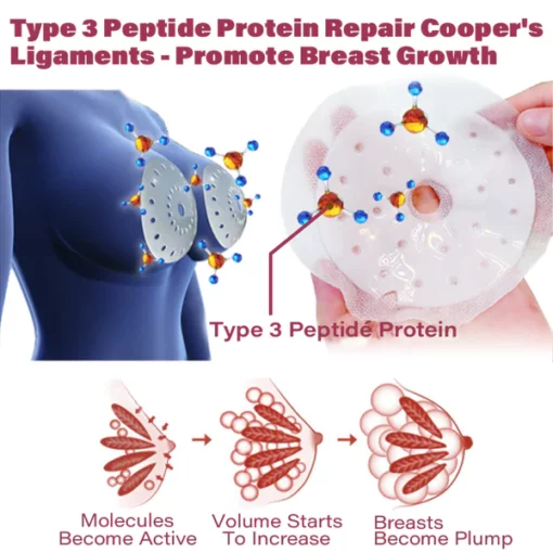 Sugoola™Natural SizeUp Keratopeptide Protein Patch PLUS