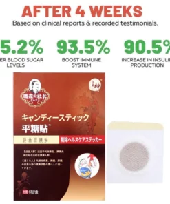 Tensen™ Blood Glucose Acupoint Patch