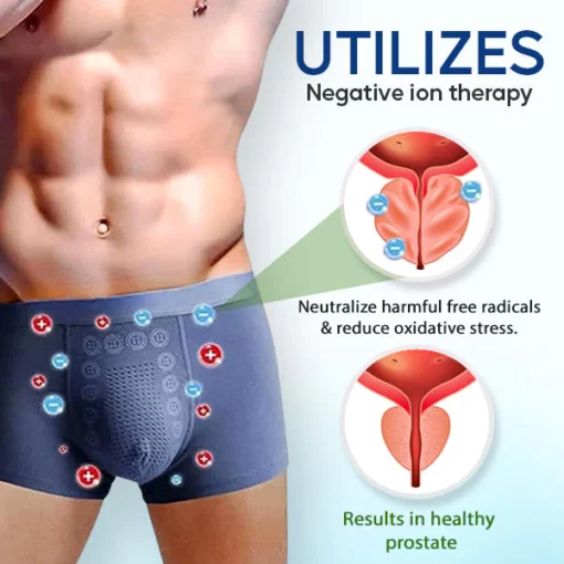 VCare™ Prostate Therapy Underwear