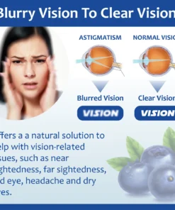 Vision RenewRestorative Eye Drops