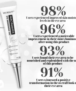 WE.Beauti™ Niacinamide Eye Awakening Gel