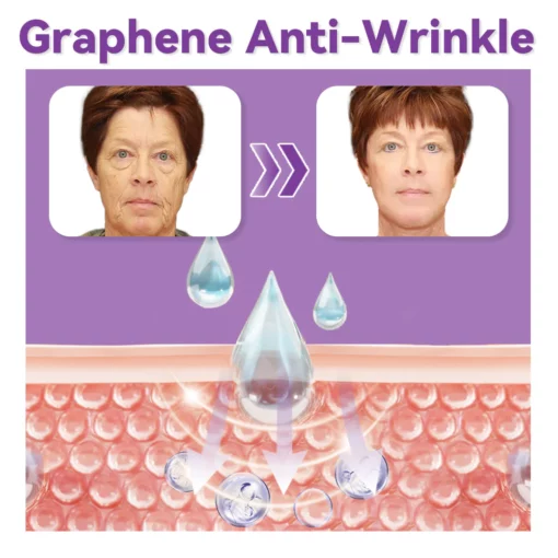 flysmus™ Graphene Anti-Wrinkle Mask - Image 3