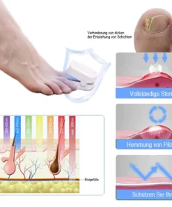 AEXZR™ Revolutionary High Efficiency Light Therapy Device for Toenail Disease