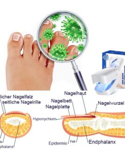 AEXZR™ Revolutionary High Efficiency Light Therapy Device for Toenail Disease