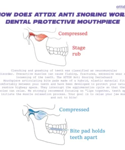 ATTDX AntiSnoring DentaGuard Mouthpiece