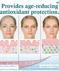 ATTDX LuminanceBoost Collagen LED Toning Duo Set