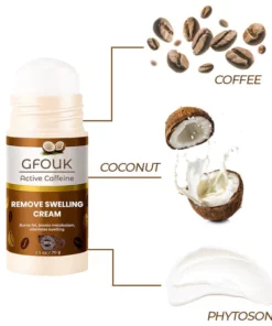 Active Caffeine Remove Swelling Cream