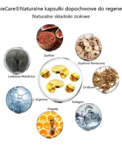 AnnieCare® Natychmiastowy Środek Przeciw Świądowi & Naturalna Detoksykacja