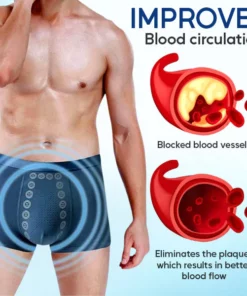 CC™ Prostate Therapy Underwear