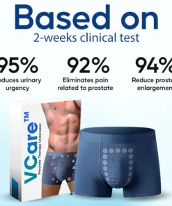 CC™ Prostate Therapy Underwear