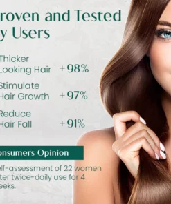 Ceoerty™ HairRenew Pro Growth Serum