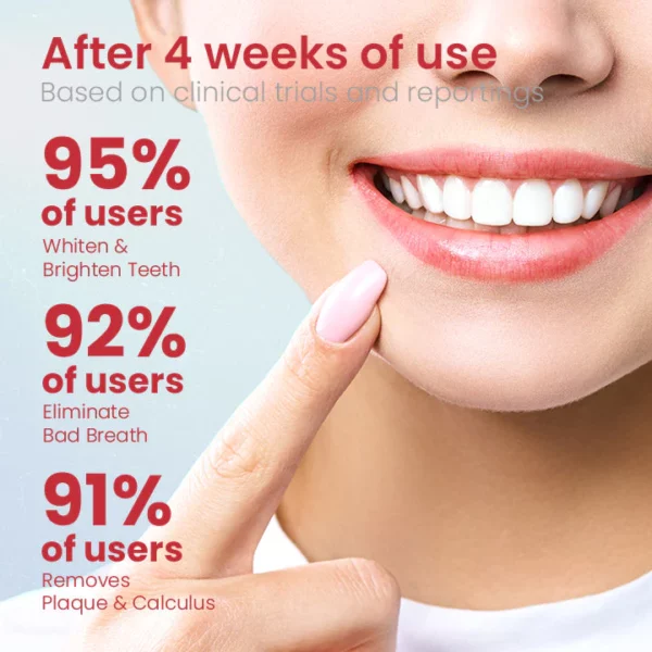 Ceoerty™ PRODent Probiotic Whitening Toothpaste