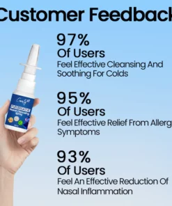 Ceoerty™ PureBreathe Nasal Cleansing Spray