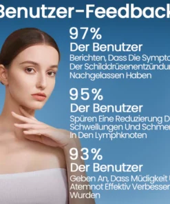 Ceoerty™ ThyroHeal Schilddrüsenlymphknoten-Patch