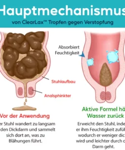 ClearLax™ Tropfen gegen Verstopfung