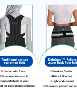 Dobshow™ Relieve Lower Back Pain Belt