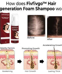 Fivfivgo™ Haar-Regenerations-Schaum-Shampoo