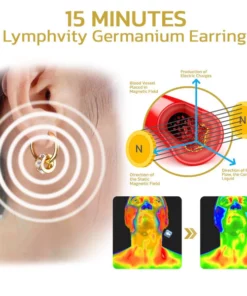 Futusly™ Lymphvity Magnetogen Germanium Earrings