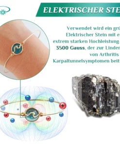 Futusly™ Turmalin Arthro- und Knochentherapie-Armband