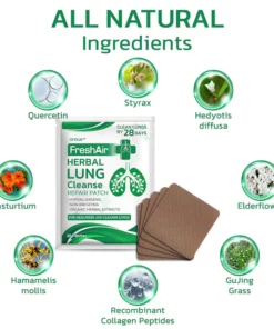 GFOUK™ AirRefresh Herbal Cleanse Breath Patch