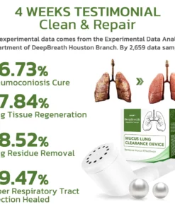 GFOUK™ DeepBreath Herbal Mucus Lung Clearance Device