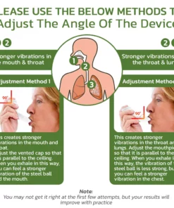 GFOUK™ DeepBreath Herbal Mucus Lung Clearance Device