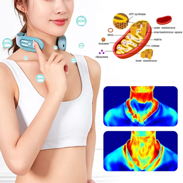 GFOUK™ EMS Neck Acupoints Lymphvity Massager Device