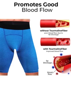 GFOUK™ IONIC Energy Field Therapy Compression Shorts for Men