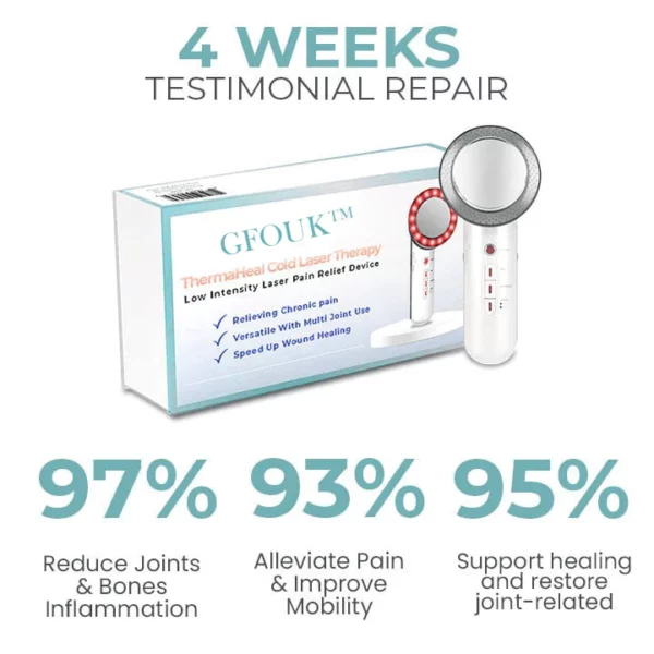 GFOUK™ ThermaHeal Cold Laser Pain Relief Device