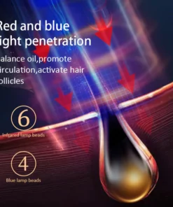 HairEvo™ Rechargeable Scalp Care Hair Growth Comb with Red & Blue Light Microcurrent Therapy