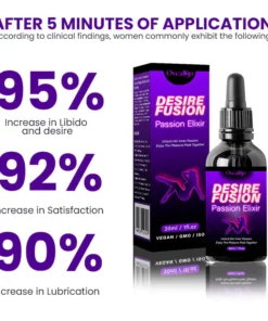 Oveallgo™ DesireFusion EXTRA Passion Elixir