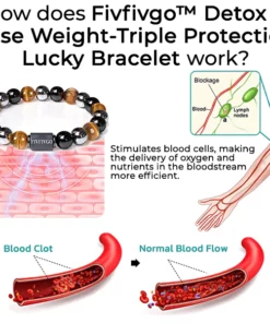 Oveallgo™ Detox & Lose Weight - Triple Protection Lucky Bracelet