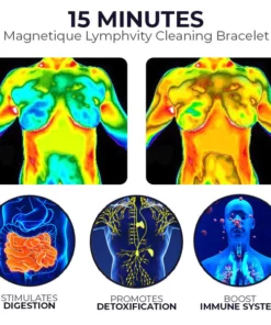 Oveallgo™ LeanLine Magnetic Vitality Bangle